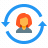 userfariendly interface